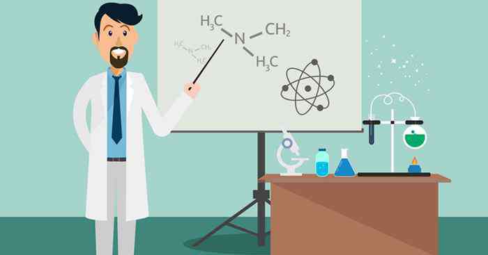 侯氏制碱法的碱是什么 侯氏制碱法化学方程式 侯氏制碱法的化学方程式是什么