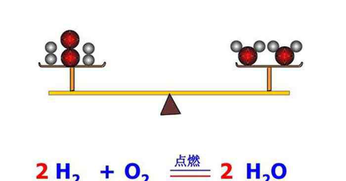 氢气燃烧的化学方程式 氢气燃烧热的热化学方程式 氢气燃烧热的热化学方程式是什么