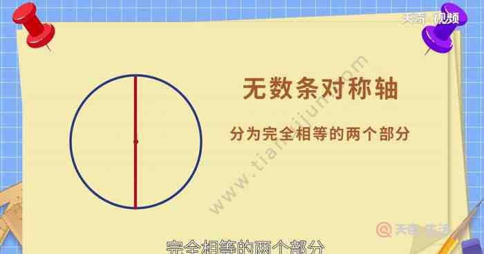 半圆的对称轴有几条 圆形有几条对称轴 圆形到底有几条对称轴