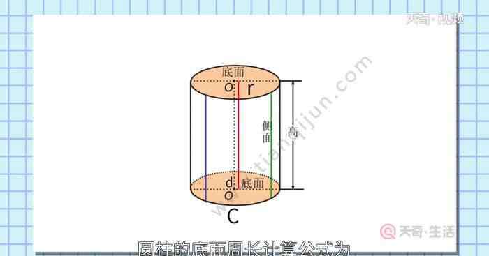 圆锥的底面周长公式 圆柱的底面周长计算公式 圆柱的底面周长公式怎么计算
