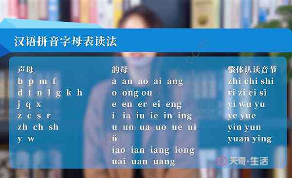 v汉语拼音怎么读 汉语拼音字母表 汉语拼音字母怎么读