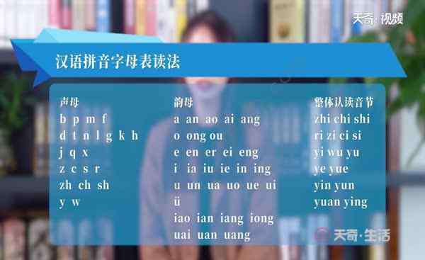 汉语拼音字母正确读法 汉语拼音字母表读法 汉语拼音字母怎么读