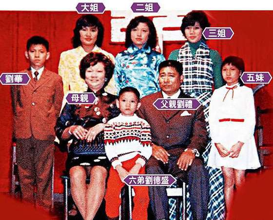 刘德华官方网站 刘德华父母照片 刘德华的兄弟姐妹现状揭秘