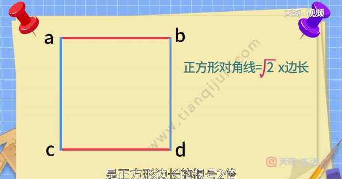 正方形对角线和边长的关系 正方形的对角线与边长的关系 正方形的对角线与边长有什么