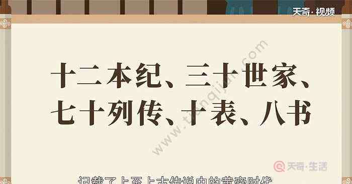 史记是一部什么体史书 《史记》是我国第一部什么体通史 《史记》属于我国第一部什么体通史