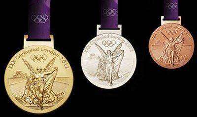 第八届奥运会 第八届奥运会上的英国“三剑客”