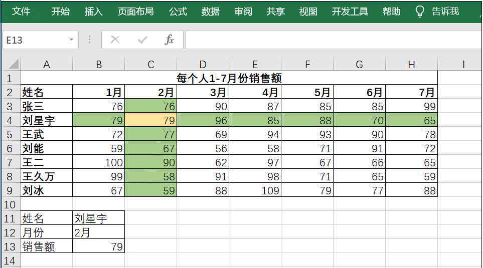 突出显示 Excel里在源数据突出显示查询结果 条件格式高级应用