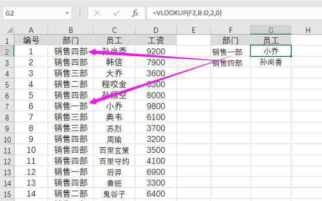 匹配函数 Excel中的一对多查询，Vlookup借助辅助列轻松完成！