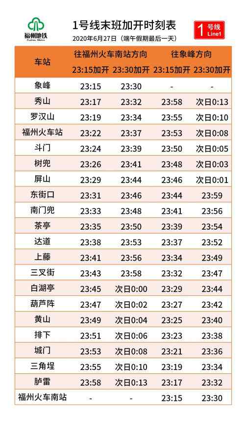 福州地铁运营时间 端午假期福州地铁运营时间有变！加开列车时刻表来啦！