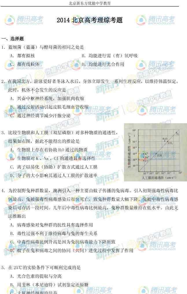 2014北京高考理综 2014年北京高考理综试题（完整版）