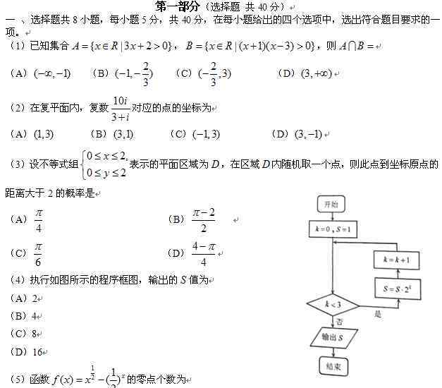 2012全国卷数学 2012北京全国统一高考文数卷