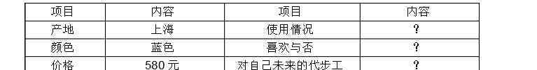 代步工具英文 2014中考英语满分作文：代步工具