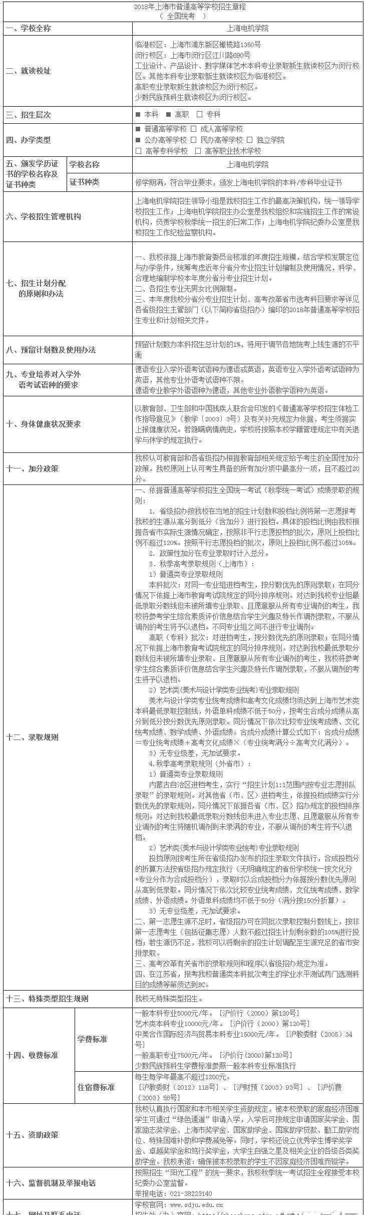 上海电机学院招生网 上海电机学院2018招生章程
