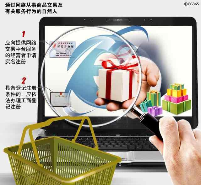 网店营业执照怎么申请 上海首批个人网店营业执照曝光，个人网店营业执照怎么办