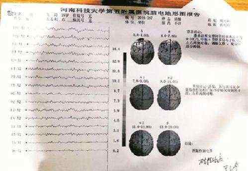 大学生被精神病 大学生被精神病最新进展 洛阳大学生被精神病案事件始末