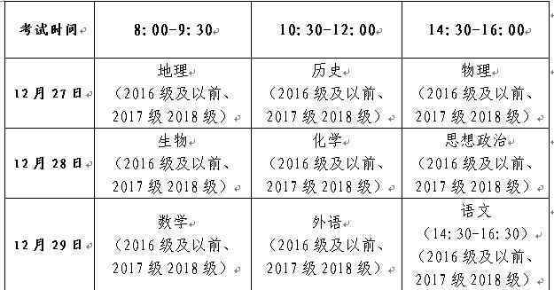  山东青岛2019年冬季普通高中学业水平考试时间：12月27日-31日