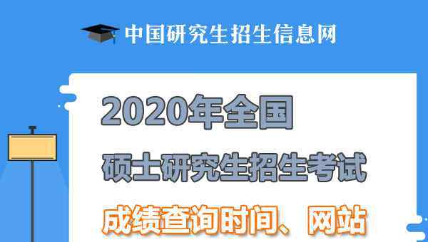  2020年全国硕士研究生招生考试成绩查询时间及入口