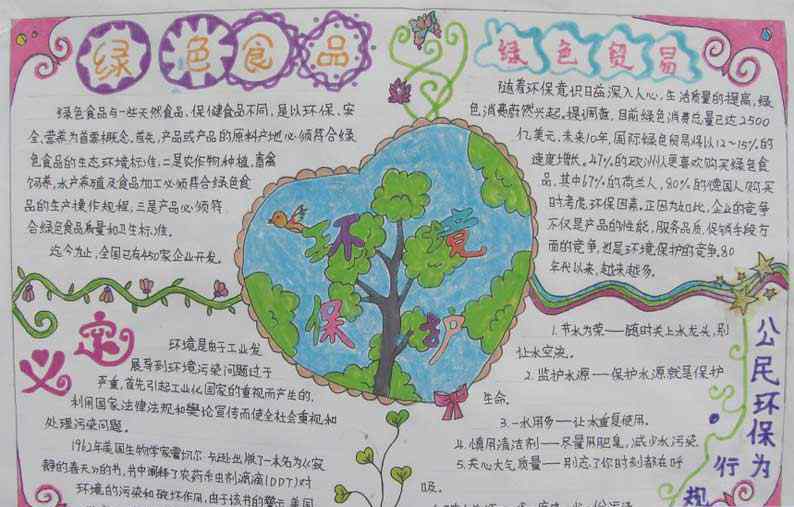 环保从身边做起 环保从身边做起手抄报图片大全