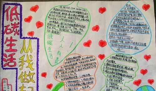 环保从身边做起 环保从身边做起手抄报图片大全