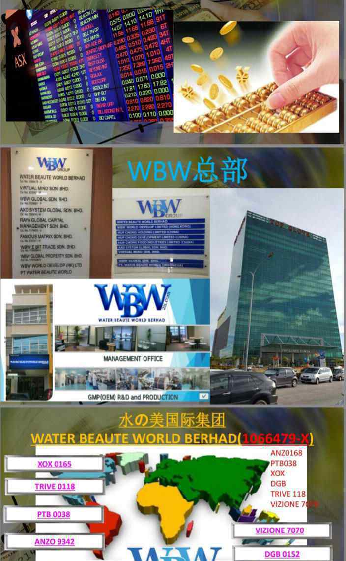 wbw水之美是什么公司 WBW水之美人生的财富