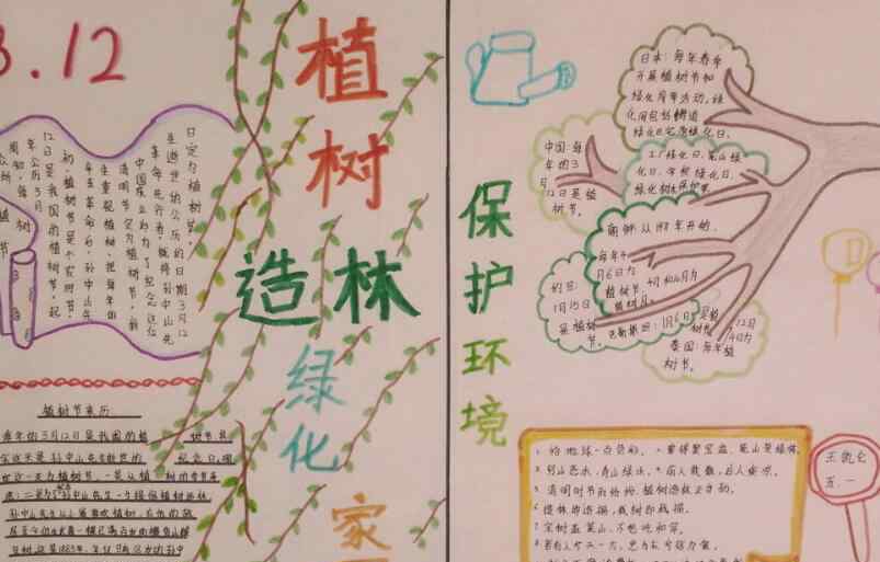 环保主题手抄报内容 关于环保的手抄报图片大全