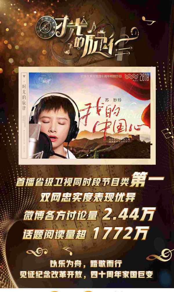 苏妙玲唱过的歌 苏妙玲翻唱《我的中国心》 唱出年轻人希望与责任