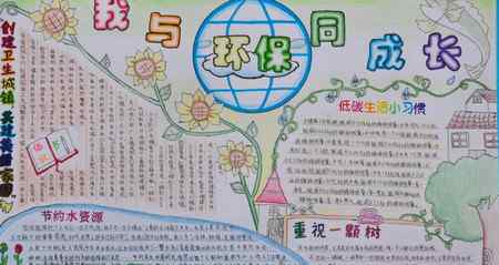 低碳环保图片 低碳环保手抄报图片大全