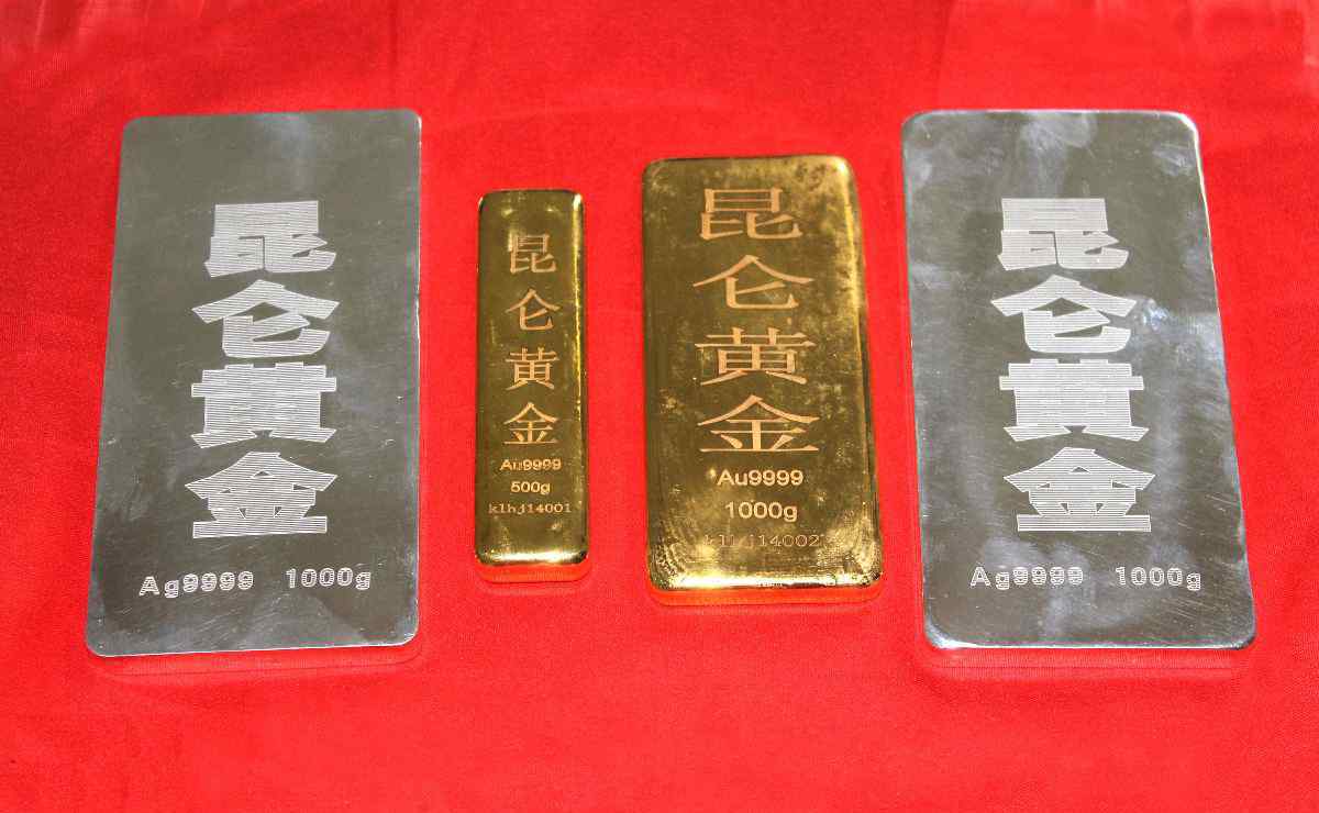 昆仑贵金属投资 青海昆仑黄金有限公司 招聘公告
