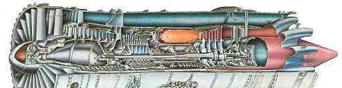 CFM56柴油发动机变成了空客窄体民航客机的独家代理