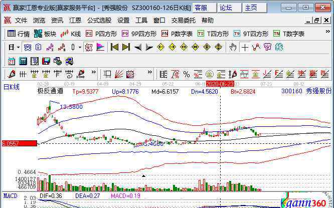 浙江公元太阳能 关于太阳能公司上市公司的简单介绍