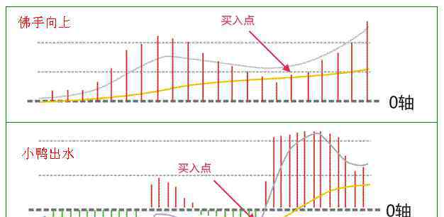 满仓是什么意思 满仓是什么意思，为什么最好不要在满仓购买股票？