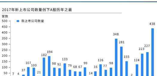 短线交易秘诀 短线交易秘诀主要讲什么？短线交易秘诀内容