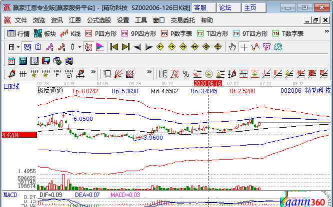 浙江公元太阳能 关于太阳能公司上市公司的简单介绍