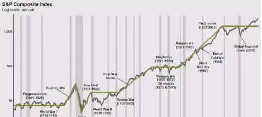 什么是敞口 什么是敞口，股票市场上的敞口介绍