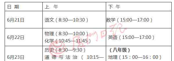 先考 2019中考考试科目顺序 最先考哪一科
