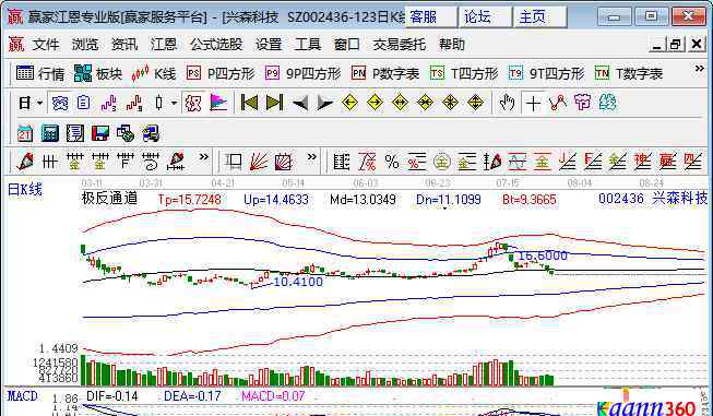 pcb概念股 pcb的含义、pcb概念股名单及其公司关联原因