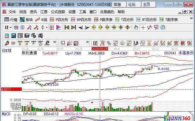浙江公元太阳能 关于太阳能公司上市公司的简单介绍