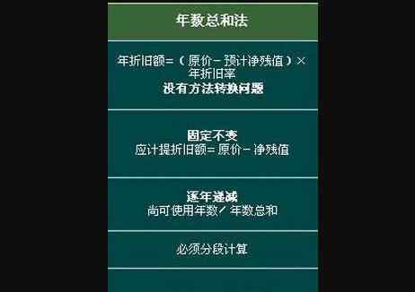 年数总和法计提折旧 年数总和法计提折旧使用什么公式及其定义