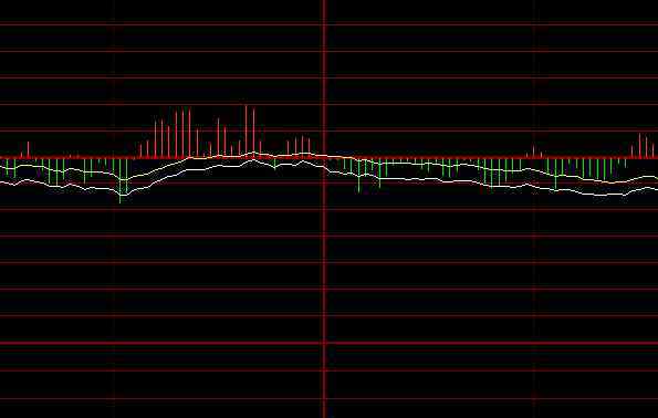 公司债的发行条件 公司债的发行条件具体内容，公司债证券要素与条件介绍