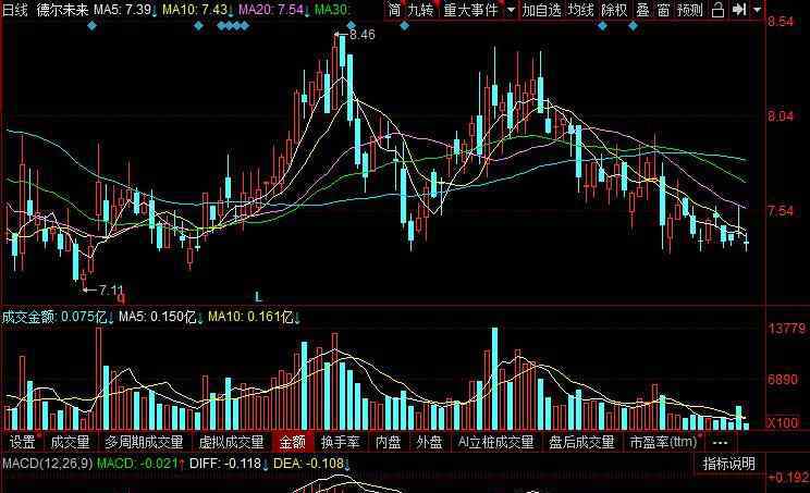 pcb上市公司龙头企业 石墨烯上市公司龙头企业一览，石墨烯上市公司股票分析