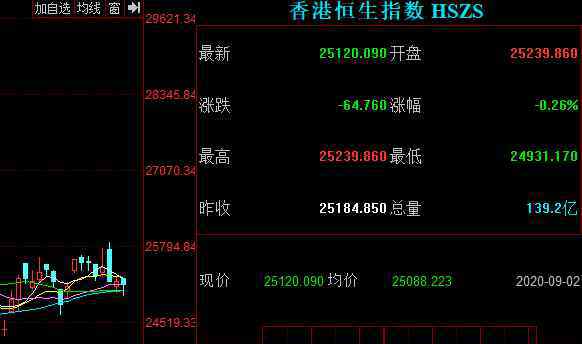 香港上市流程 香港上市流程的四大阶段分析，香港上市流程的4要求