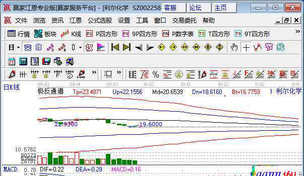 抗蝗虫概念股 抗蝗虫概念股，杀虫剂概念股