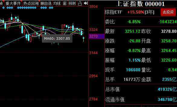 期货私募基金 期货私募基金该怎么去理解？多数人选择期货私募基金的核心因素