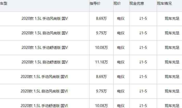 新桑塔纳上市时间 新桑塔纳上市时间2020，桑塔纳在中国上市时间