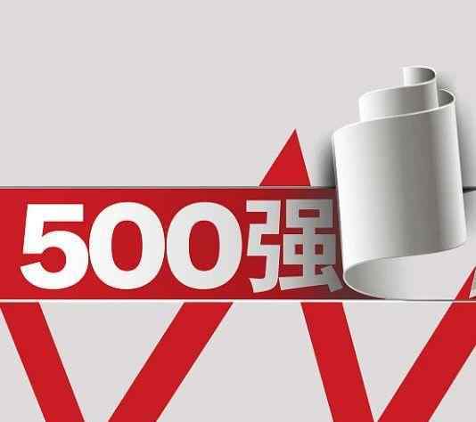 中国五百强企业名单 刚刚，中国企业500强榜单揭晓！全名单→