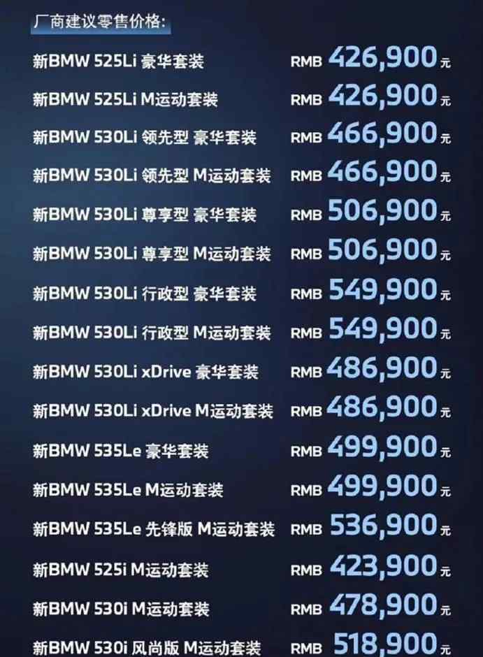 宝马5系新款上市报价 新款宝马5系北京车展上市，17款售价42.39万元起，为什么叫宝马？