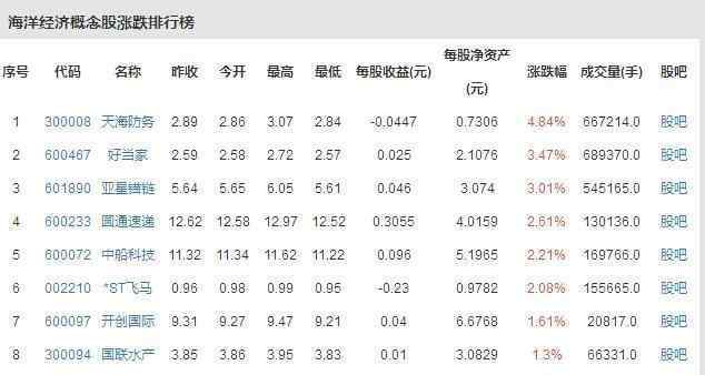 台风黄蜂 1号台风黄蜂生成的位置，1号台风黄蜂生成路径对我国有影响吗？