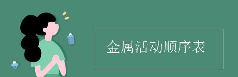 金属活动顺序表 金属活动顺序表