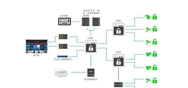 入侵教程 追踪黑客神器，OSSEC入侵检测系统最详细的安装教程