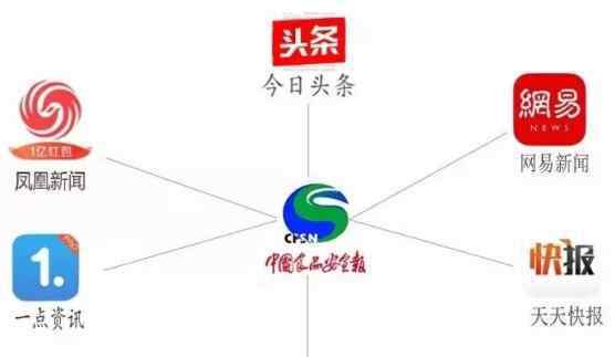 中国海洋食品网 聚焦丨2020中国海洋食品营销高峰论坛在荣成举办